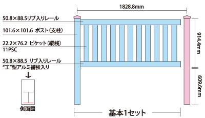 図面