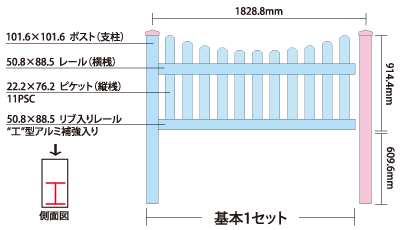 図面